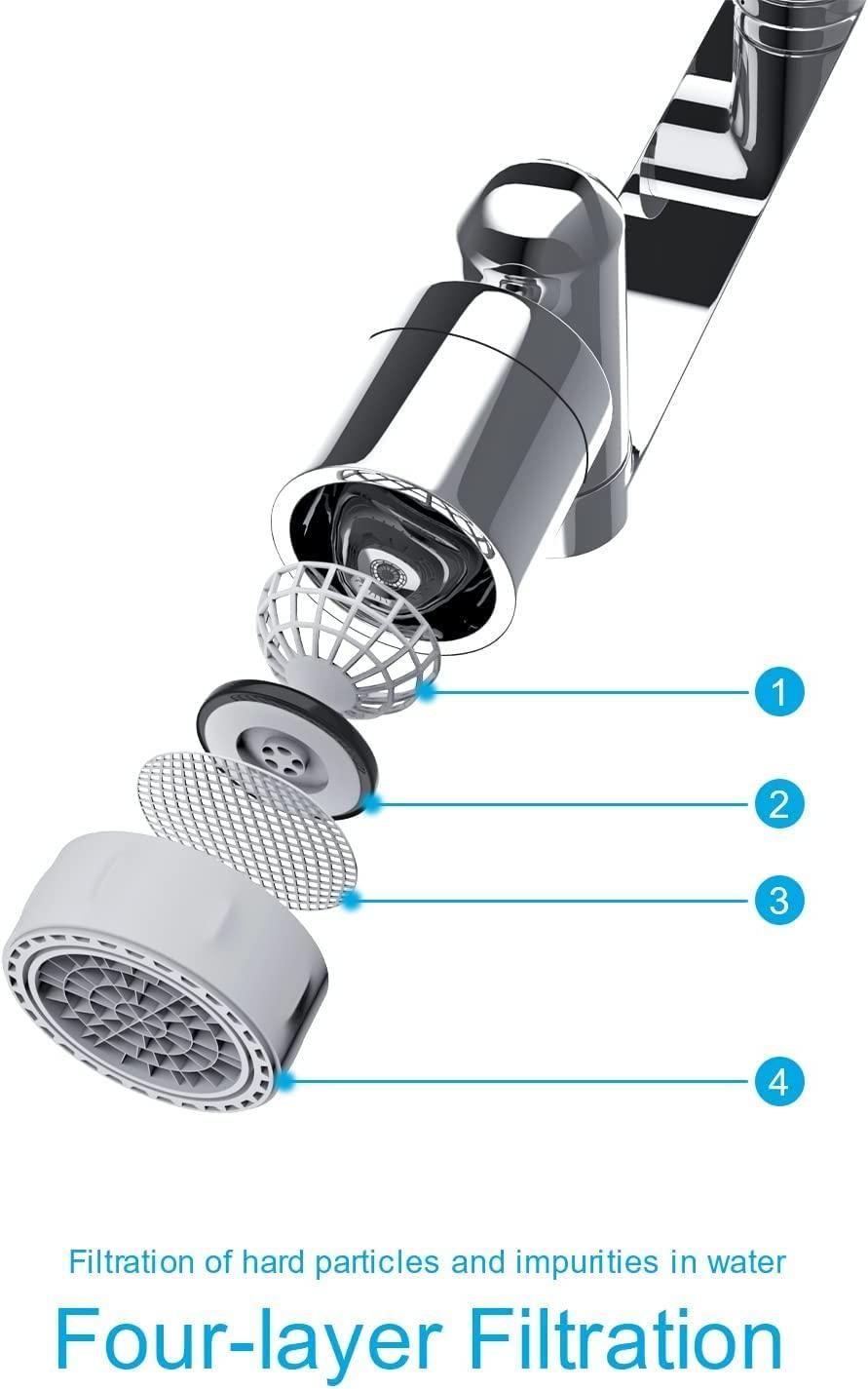 Rotatable Multi-Functional Extension Faucet | 1080° rotation