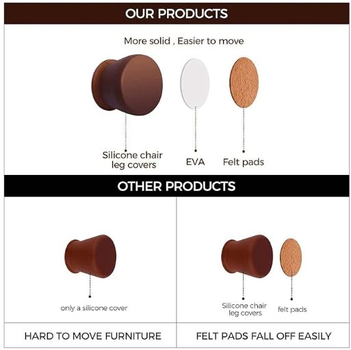 FloorGuard Silicone Chair Leg Protectors with Felt